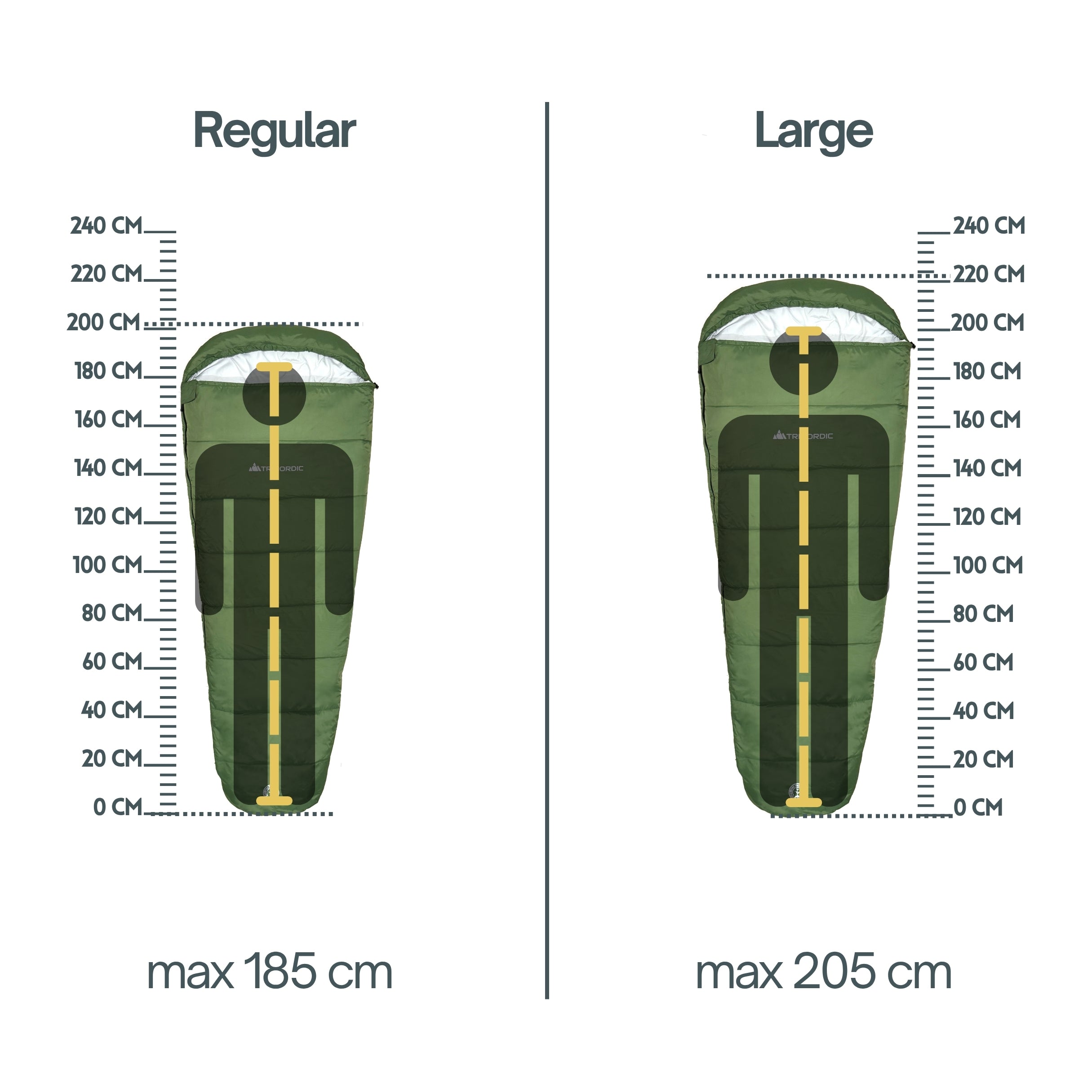 Somra MR/L – Ultralätt Sommarsovsäck (normal 780 g / stor 900 g)